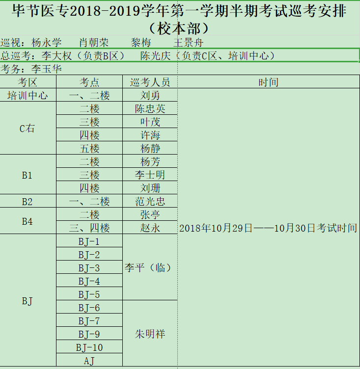 毕节医专18-19年半期巡考安排.png